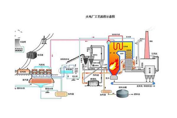 山西长林能源科技余热锅炉 工业余热回收的绿色创新引领者